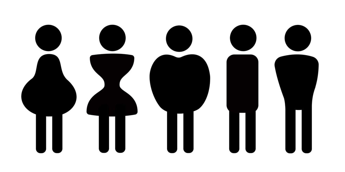 Eat Right for Your Body Type