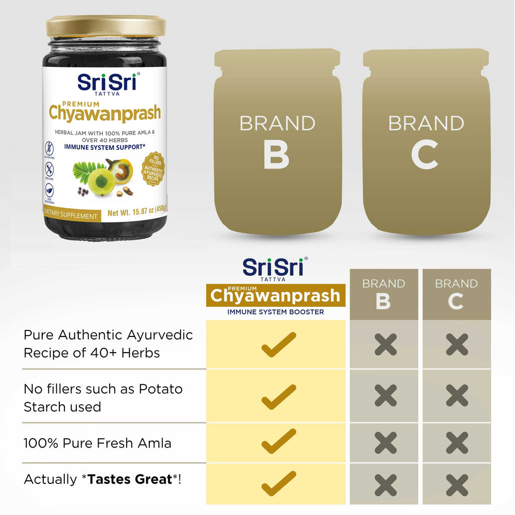 Sri Sri Tattva Herbs Premium Chyawanprash - Herbal Jam